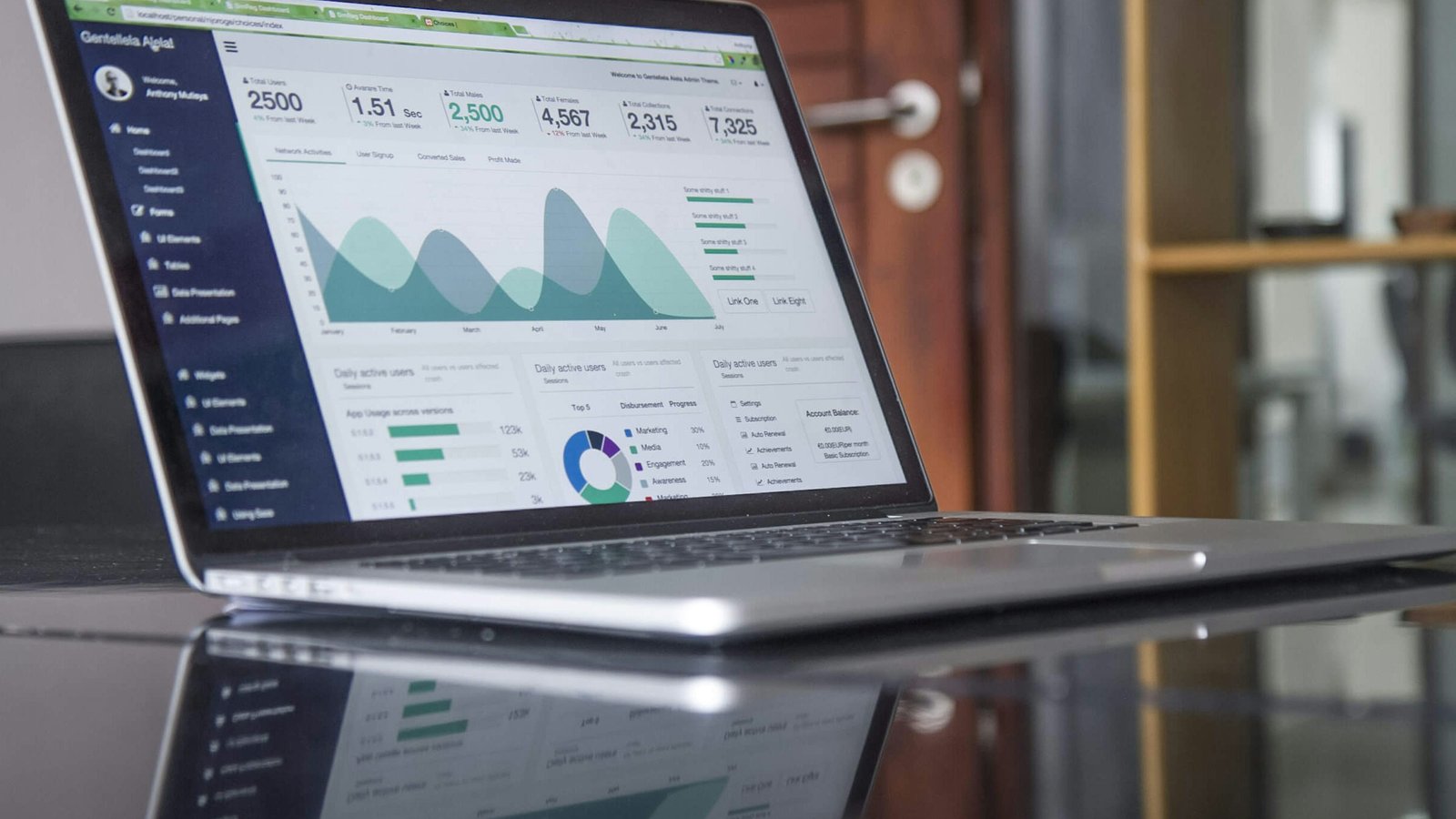 D2C Growth & Retention Flywheels: 2026 Strategy Guide